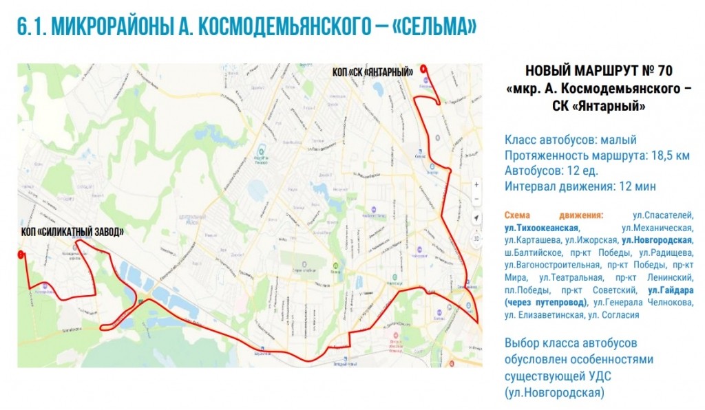 «Новая, но не кардинально»: как изменится маршрутная сеть Калининграда в 2023 году Избранное
«Новая, но не кардинально»: как изменится маршрутная сеть Калининграда в 2023 году Избранное