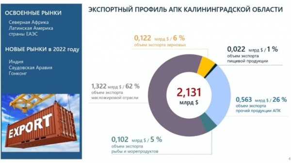Правительство пытается найти экспортные выходы для сухого молока из-за «рухнувшего рынка» Правительство пытается найти экспортные выходы для сухого молока из-за «рухнувшего рынка»