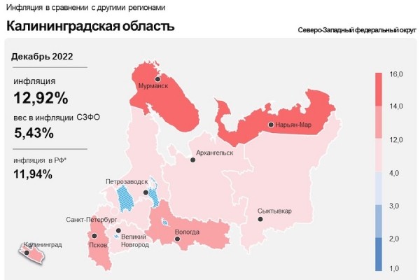 Импорт, логистика и свет: цены в Калининградской области растут быстрее, чем в целом по стране Импорт, логистика и свет: цены в Калининградской области растут быстрее, чем в целом по стране