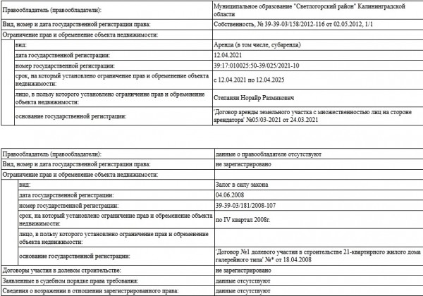 Власти региона меняют ПЗЗ Светлогорска под Норайра Степаняна с повышением этажности «задним числом» Власти региона меняют ПЗЗ Светлогорска под Норайра Степаняна с повышением этажности «задним числом»