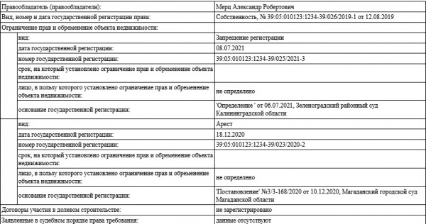 &laquo;Узаконить самострой как гостиницу&raquo;