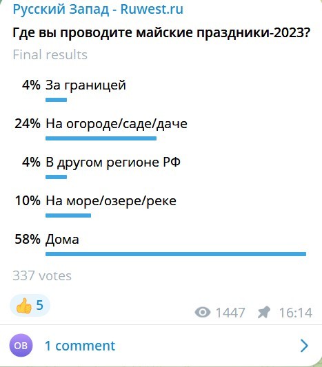 На майские праздники две трети калининградцев остались дома