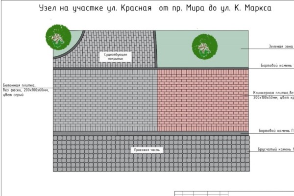 &laquo;Как раньше, не будет&raquo;: почему калининградцы возмутились из-за ремонта на улице Красной (фото)