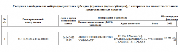 &laquo;Совфрахт&raquo; забрал остатки субсидий на паромные перевозки