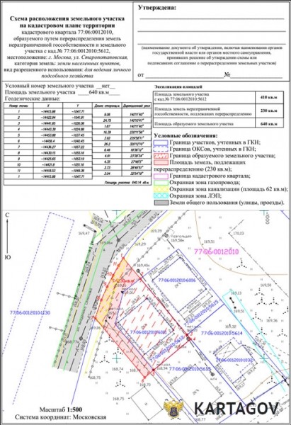 Как сделать схему расположения земельного участка на кадастровом плане Как сделать схему расположения земельного участка на кадастровом плане