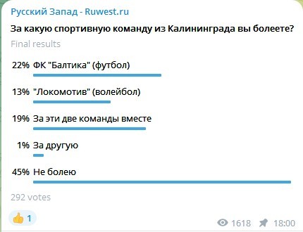 Большинство калининградцев не болеют ни за &laquo;Балтику&raquo;, ни за &laquo;Локомотив&raquo;