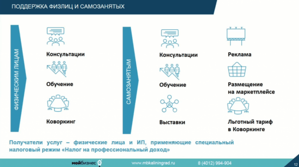 &laquo;IT-бизнес пришел к государству и говорит: "Ребята, помогите, нам нужно объединяться"&raquo;