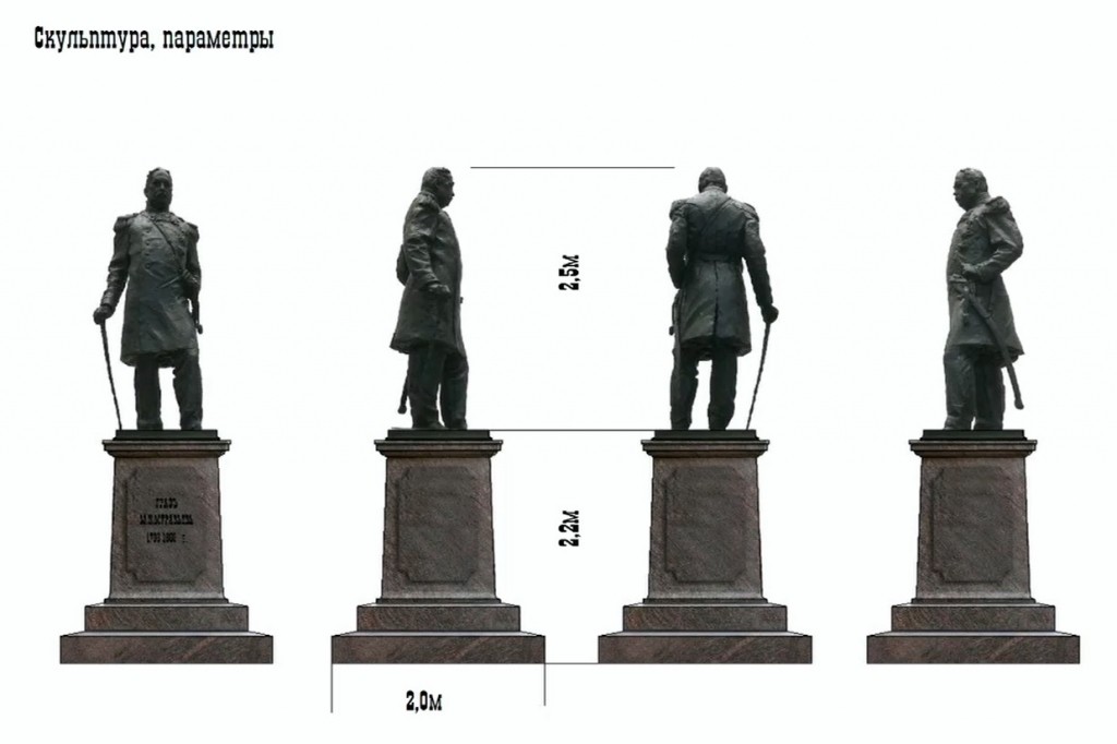 Рядом с корпусом БФУ на улице Озерова в Калининграде установят памятник графу Муравьёву Избранное
Рядом с корпусом БФУ на улице Озерова в Калининграде установят памятник графу Муравьёву Избранное