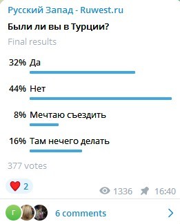 40% опрошенных не найдут себе занятия в Турции