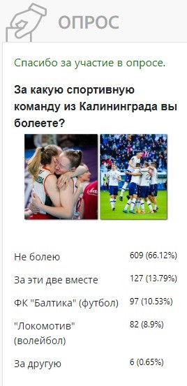 Большинство калининградцев не болеют ни за &laquo;Балтику&raquo;, ни за &laquo;Локомотив&raquo;