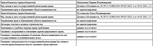 На ул. Цирковой разрешили уплотнить блок-секции на месте снесенного дома На ул. Цирковой разрешили уплотнить блок-секции на месте снесенного дома