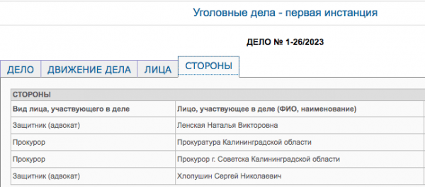 Директор структуры администрации Краснознаменска получил 2 года колонии за взятку 30 тыс. руб.