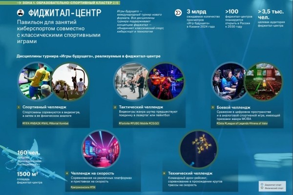 «Угроза нашему существованию»: как хотят обустроить Девау и почему жители соседних СНТ против «Угроза нашему существованию»: как хотят обустроить Девау и почему жители соседних СНТ против