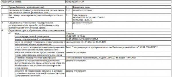 Застройщик Пионерского получил льготный заем 18,9 млн руб. на гостевой дом в Знаменске Застройщик Пионерского получил льготный заем 18,9 млн руб. на гостевой дом в Знаменске