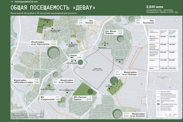 «Угроза нашему существованию»: как хотят обустроить Девау и почему жители соседних СНТ против «Угроза нашему существованию»: как хотят обустроить Девау и почему жители соседних СНТ против