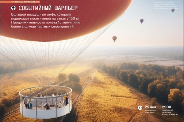«Угроза нашему существованию»: как хотят обустроить Девау и почему жители соседних СНТ против «Угроза нашему существованию»: как хотят обустроить Девау и почему жители соседних СНТ против