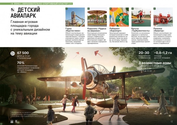 Транспортный узел на месте СНТ &laquo;Дружба&raquo; потребовался для парка Девау