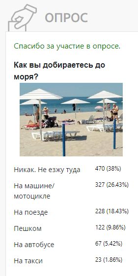 Туристы изгнали калининградцев с Балтийского моря Туристы изгнали калининградцев с Балтийского моря