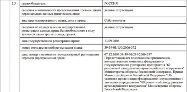 Форт № 7 переоформили на компанию владельца «Дома Наполеона», получившего льготный кредит Форт № 7 переоформили на компанию владельца «Дома Наполеона», получившего льготный кредит