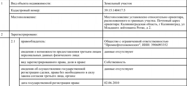 Правительство области выкупает комплекс зданий у москвичей за 120 млн руб. Правительство области выкупает комплекс зданий у москвичей за 120 млн руб.
