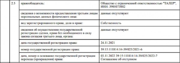 Форт № 7 переоформили на компанию владельца «Дома Наполеона», получившего льготный кредит Форт № 7 переоформили на компанию владельца «Дома Наполеона», получившего льготный кредит