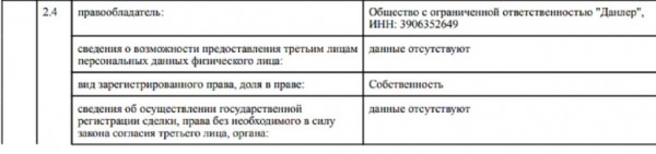 Форт № 7 переоформили на компанию владельца «Дома Наполеона», получившего льготный кредит Форт № 7 переоформили на компанию владельца «Дома Наполеона», получившего льготный кредит