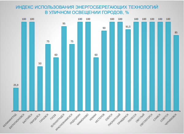 &laquo;Сразу устраивают кордебалет&raquo;
